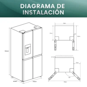 Frigorifero americano Hisense RQ5P470SYID 179x80x70 4 porte No Frost inox